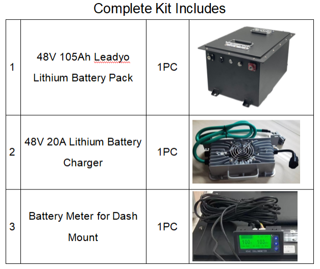 48 Volt Lithium Ion Battery , Golf Cart Battery Charger For Club Car