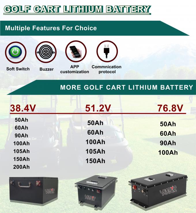 Lithium Deep Cycle 36V 150Ah 250A LiFePO4 Battery Pack For Golf Cart ...